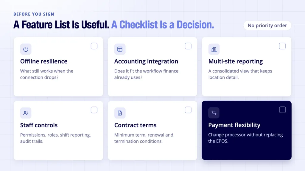EPOS Systems UK: 7 Things to Check Before You Buy 5 EPOS systems UK shown with six requirements to check before signing any contract