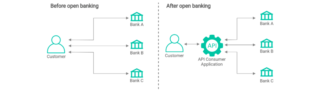Buying a home in the UK is now easier with simplified mortgage lending 3 Before after OB