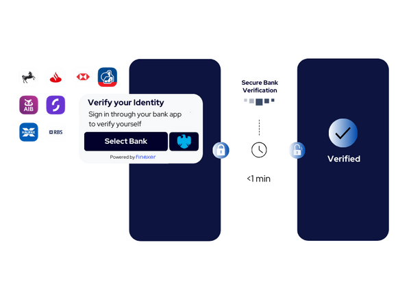 Complete Guide to Customer onboarding using Open Banking in 2025 3 Onboarding using Open banking 1