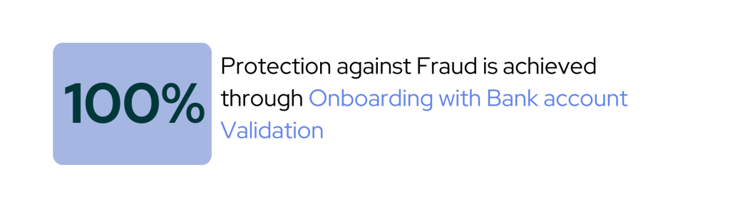 Now Faster Onboarding using Bank Account Validation in 2025 7 Secure onboarding using bank account validation