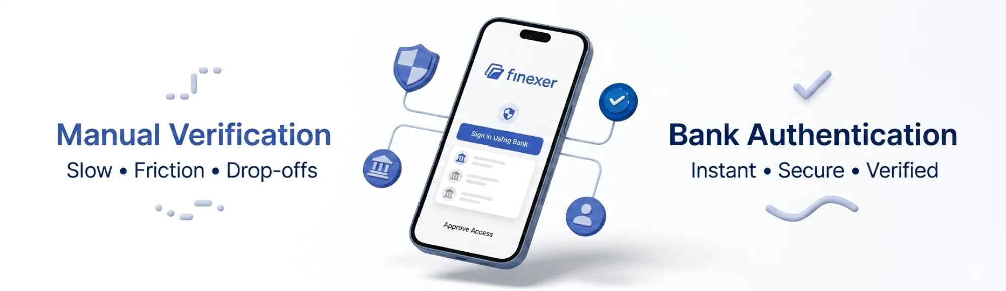 Sign in Using Bank: Fast and Secure Onboarding in 2026 3 Sign in Using Bank: Fast and Secure Onboarding in 2026