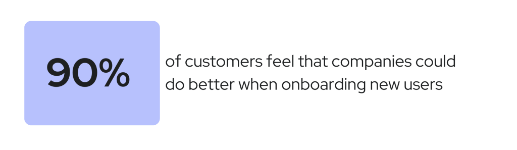 Now Faster Onboarding using Bank Account Validation in 2025 4 Stats2