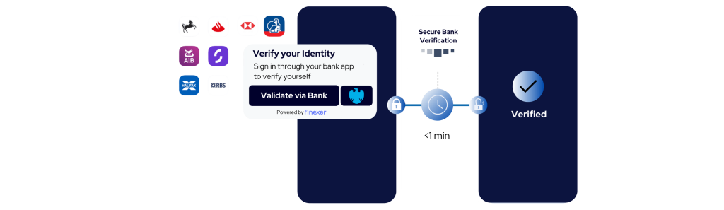 How the UK Is Tackling Identity Fraud in 2025 3 Validate Via Bank
