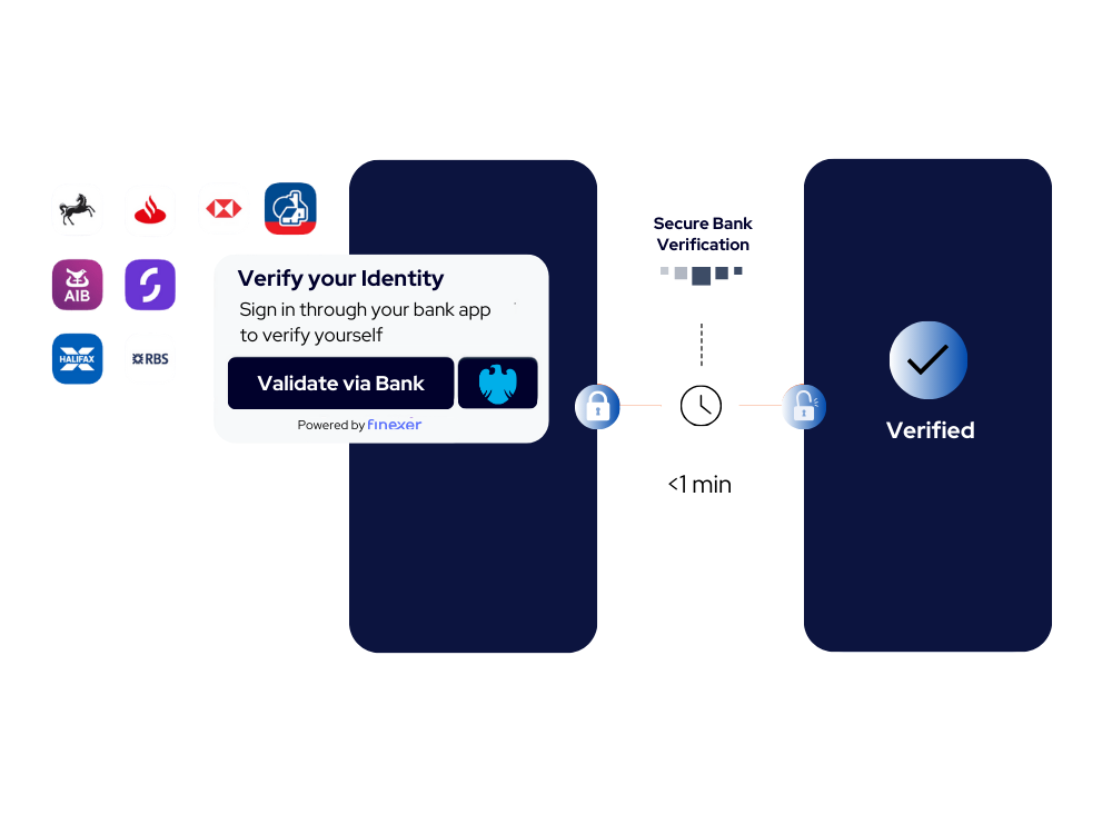 Guide to Faster Onboarding for Accounting Firms in 2025 2 Instant Secure Onboarding with Finexer's KYC