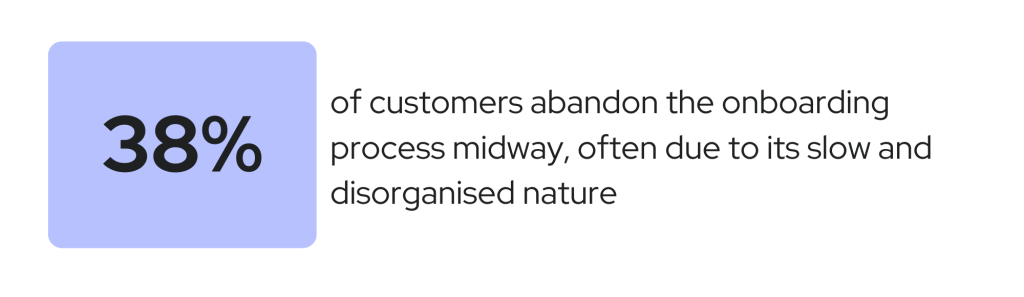 Now Faster Onboarding using Bank Account Validation in 2025 3 research deloitte