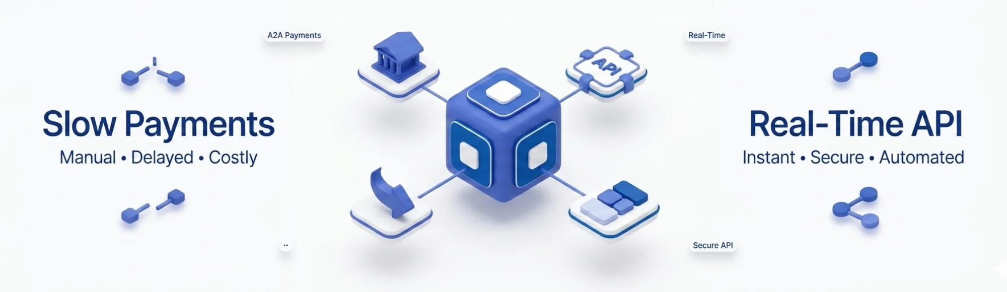 Faster B2B Payments in 2026 with Open Banking APIs 2 Faster B2B Payments in 2026 with Open Banking APIs