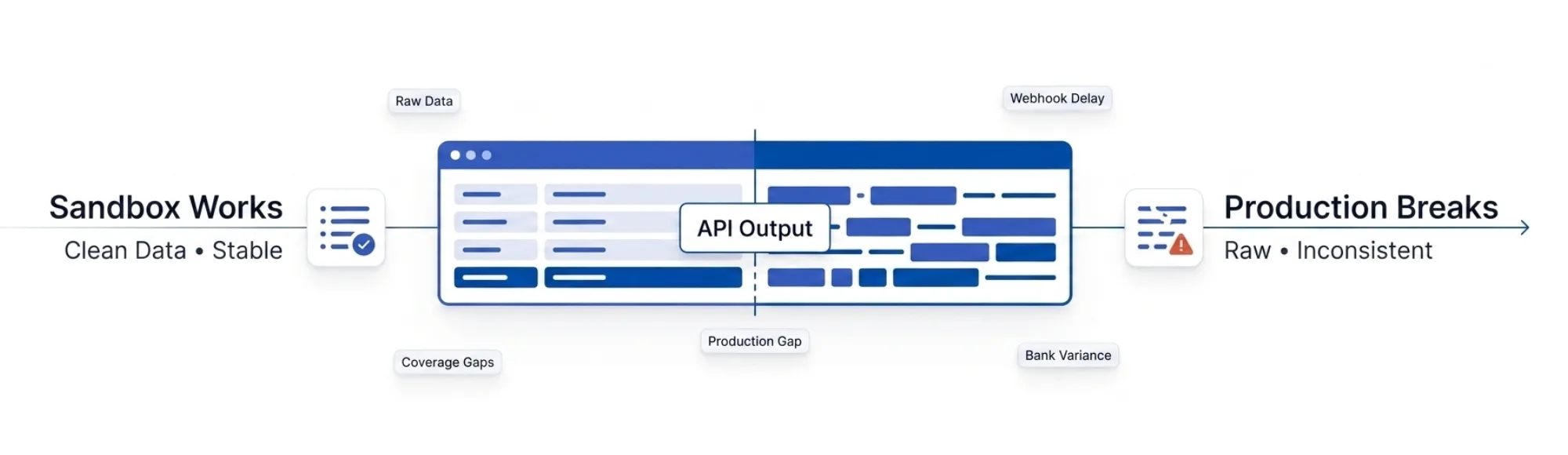 PayByBank: Get Paid Faster in 2026 1 PayByBank: Get Paid Faster in 2026