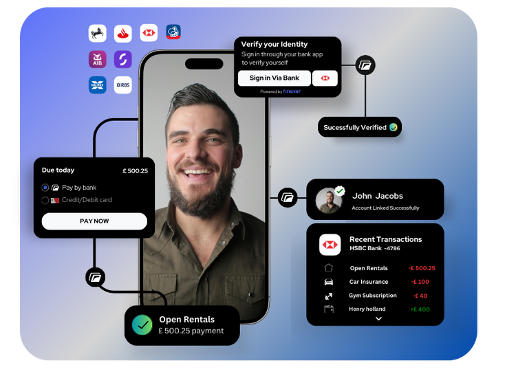 TrueLayer Alternatives for UK Open Banking in 2025 4 Finexer Open banking