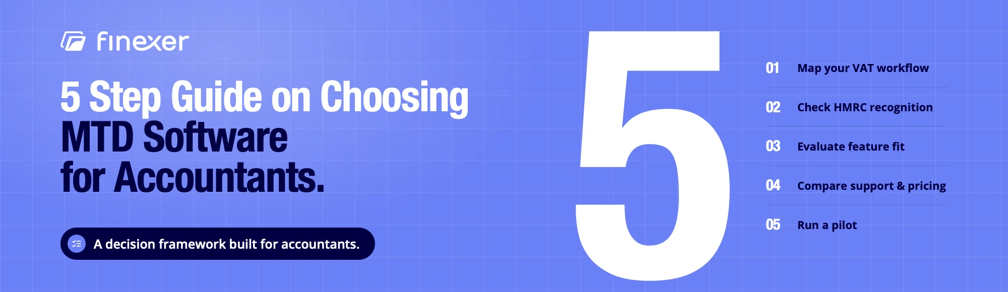 5 Step Guide on Choosing MTD Software for Accountants