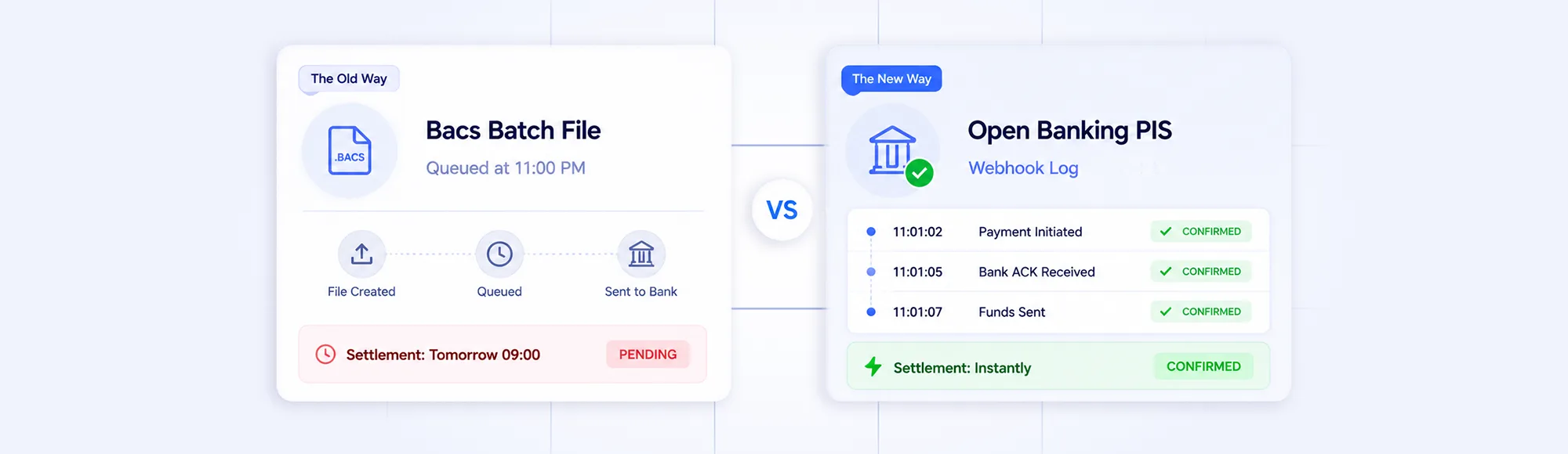 Best Payroll System UK 2026: 6 Options for Accounting Firms
