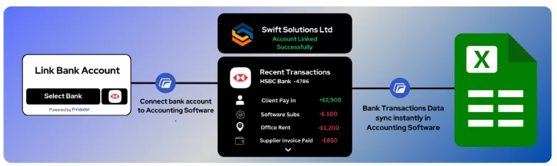 Financial Reporting Software: Top 6 Picks for UK Businesses in 2025 8 image 104 png