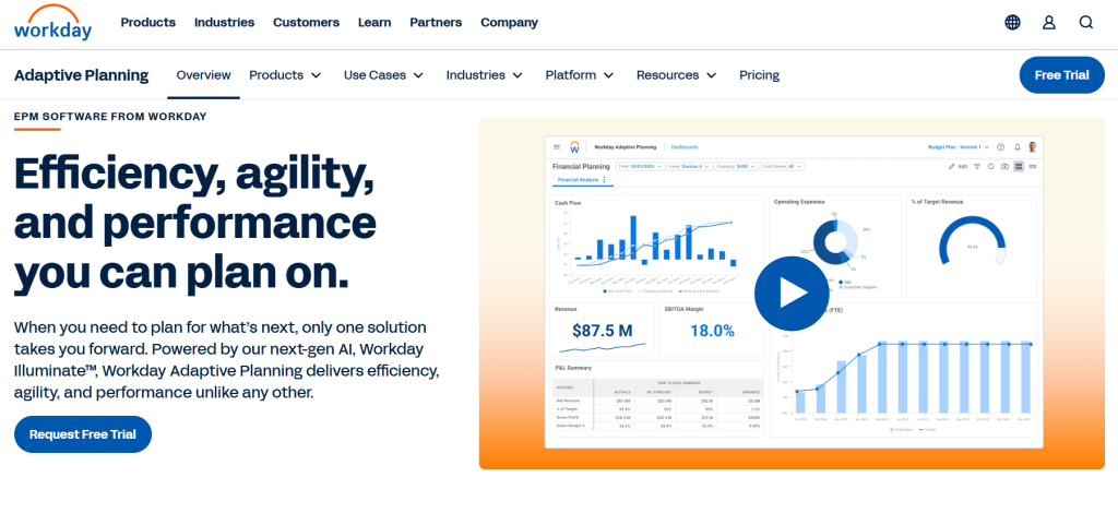 2025 Guide: 7 Best Financial Planning Software 3 image 13