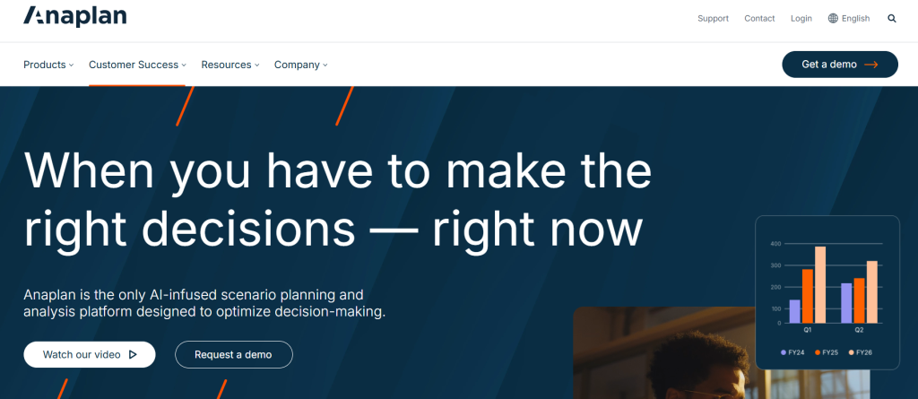 2025 Guide: 7 Best Financial Planning Software 8 image 19
