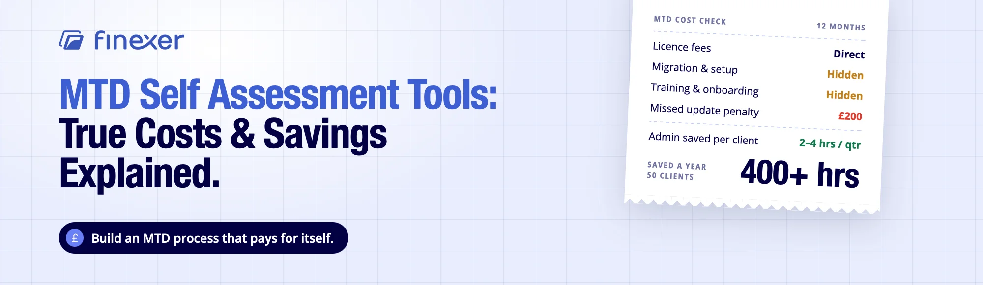 MTD Self Assessment Tools: True Costs & Savings Explained