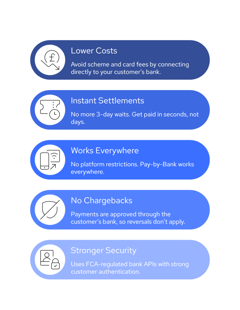 Google Pay Not Enough? Top Payment Alternatives UK Businesses 2 Finexer visual selection 17