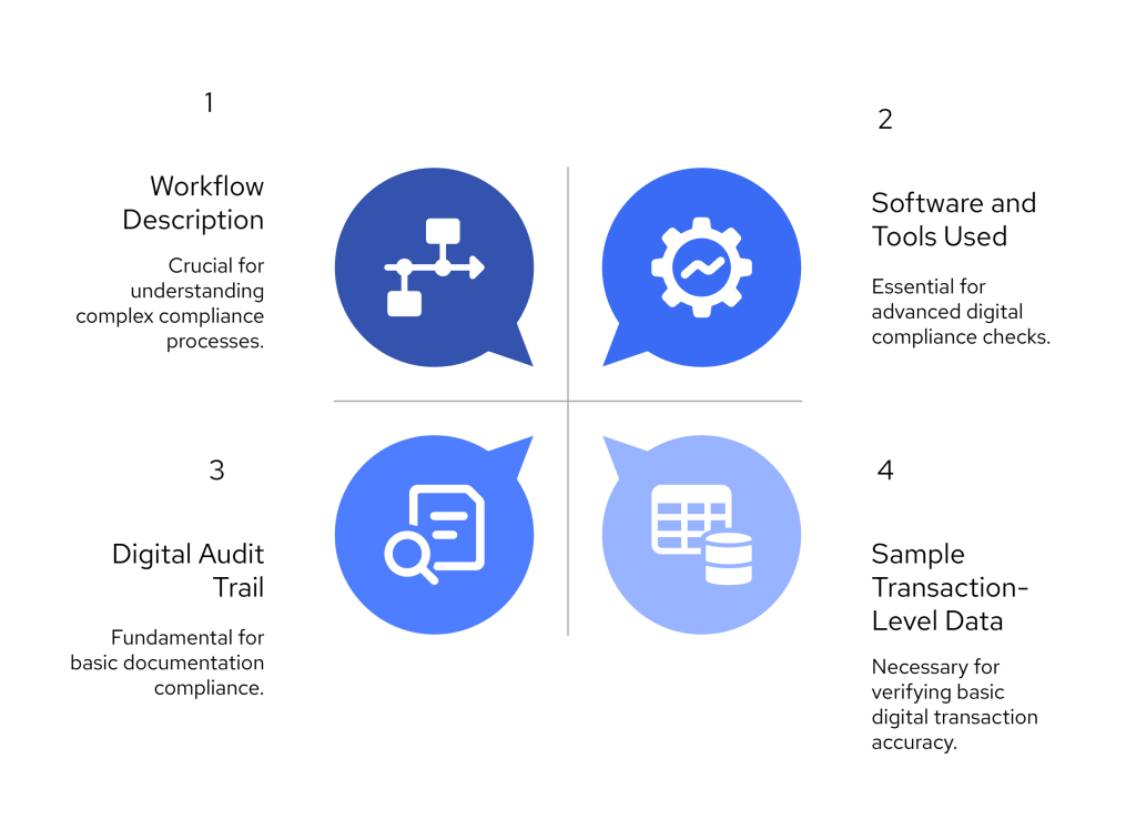 HMRC MTD Compliance Checks: What Triggers an Investigation and How to Prepare 3 visual selection 19