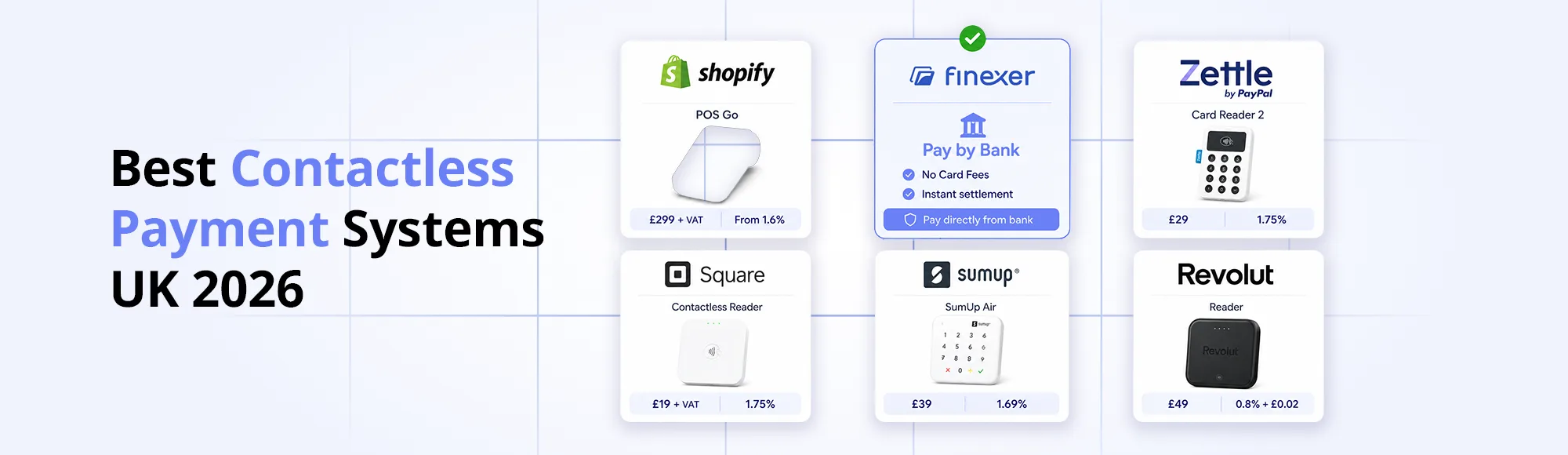 Best Contactless Payment Systems UK 2026: Top 6 Compared