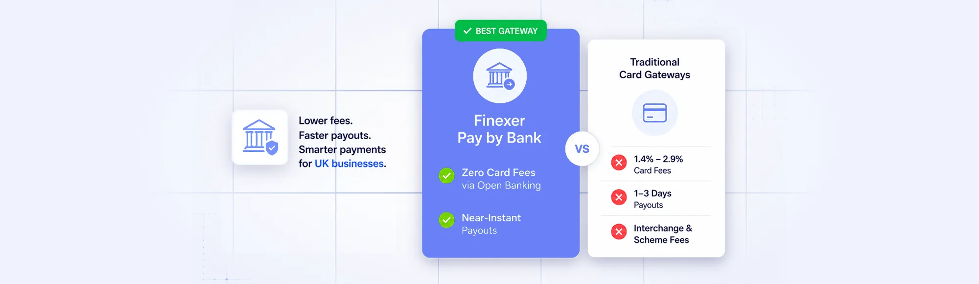 Best Payment Gateways UK 2026: 7 Top Providers Reviewed