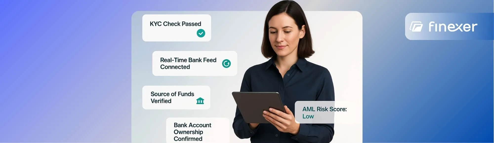 6 Regtech Use Cases Enabled by Open Banking in 2025