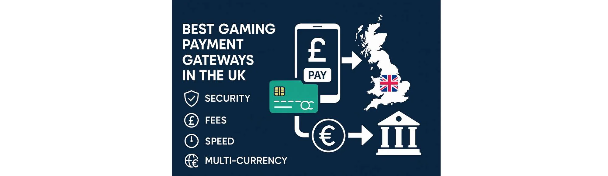 Best Online Gaming Payment Gateway for UK Businesses