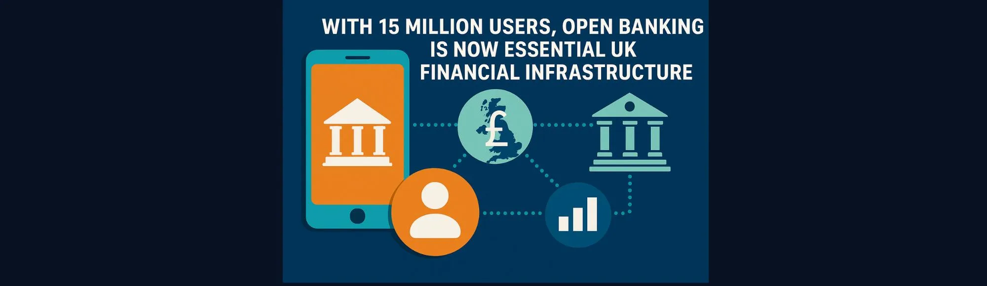 With 15 Million Users, Open Banking is Now Essential UK Financial Infrastructure