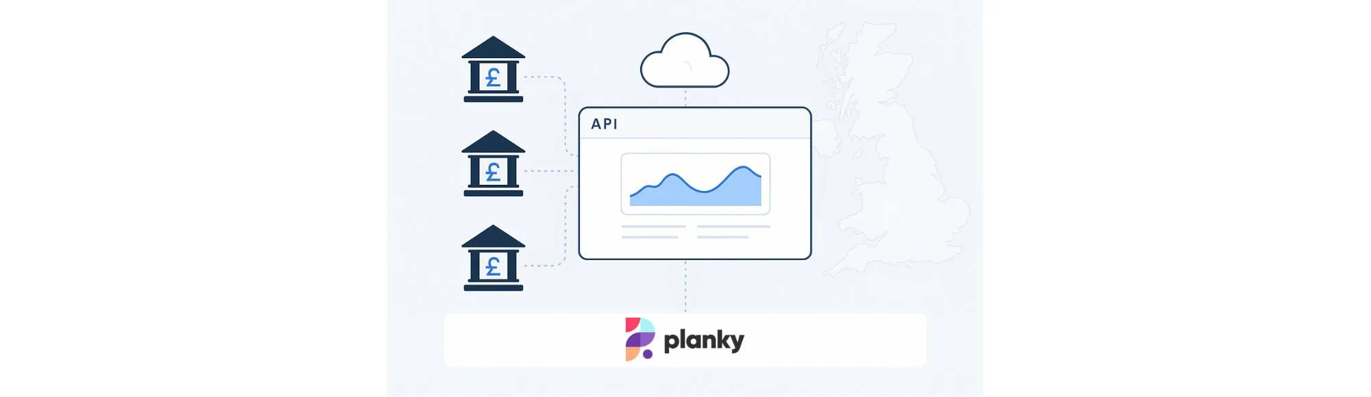 Planky Review for Data Aggregation and Alternatives in the UK (2025 Guide) 26 Planky Review for Data Aggregation and Alternatives in the UK (2025 Guide)