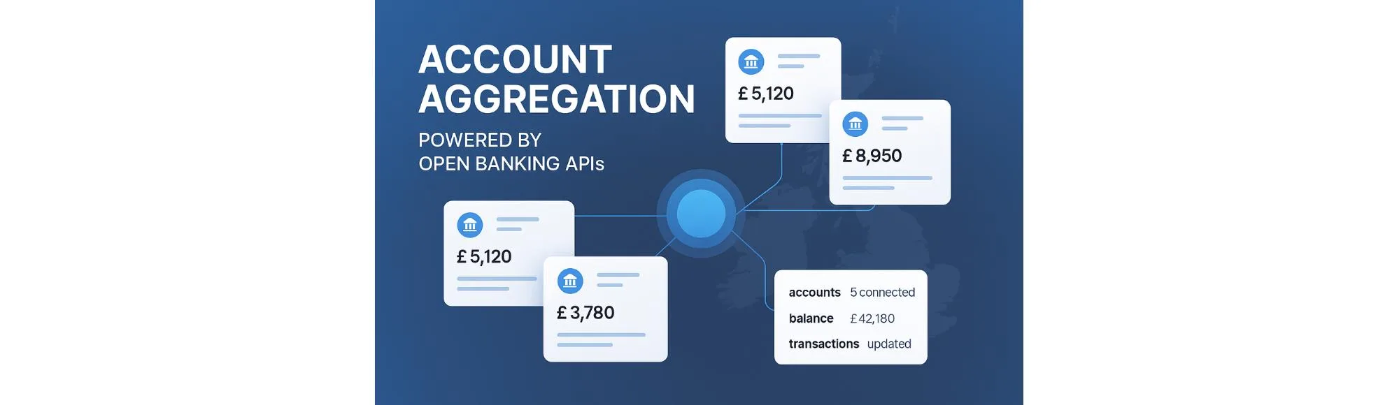 How UK Businesses Use Open Banking APIs for Account Aggregation 4 How UK Businesses Use Open Banking APIs for Account Aggregation