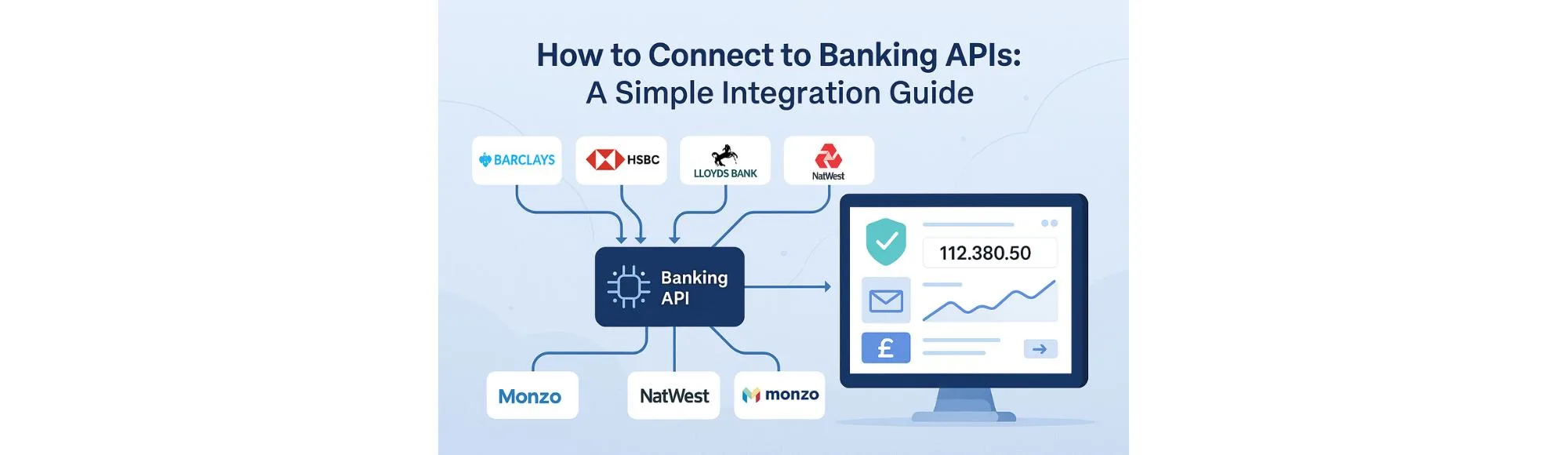 How to Connect to Banking APIs: Open Banking Integration Guide 24 How to Connect to Banking APIs: Open Banking Integration Guide