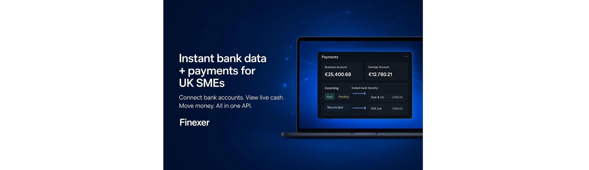 Integrated Digital Banking for UK SME's 23 Integrated Digital Banking for UK SME’s