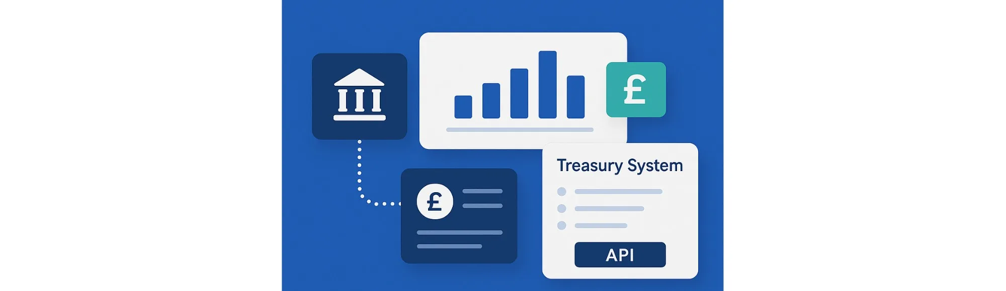 Open Banking API Integration for Enterprise Treasury Management Systems 30 Open Banking API Integration for Enterprise Treasury Management Systems