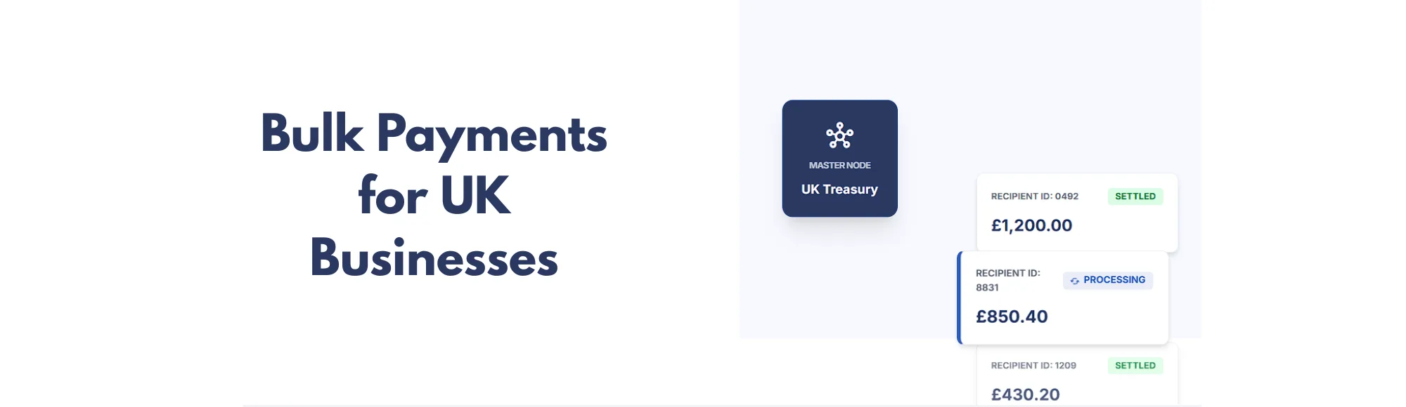 Bulk Payments: How Businesses Send High-Volume Bank Payments Efficiently in the UK 24 Bulk Payments: How Businesses Send High-Volume Bank Payments Efficiently in the UK