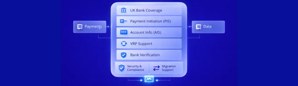 gocardless open banking alternative