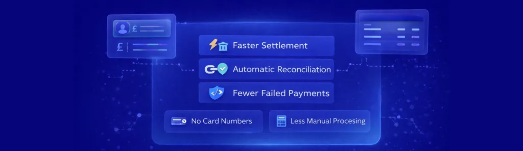 open banking replacement provider
