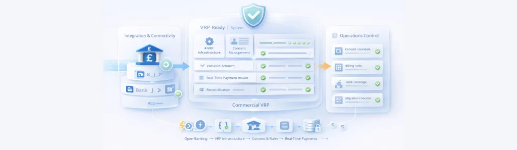 FCA Confirms Commercial VRP: What UK Businesses Must Prepare For 3 open banking payments uk