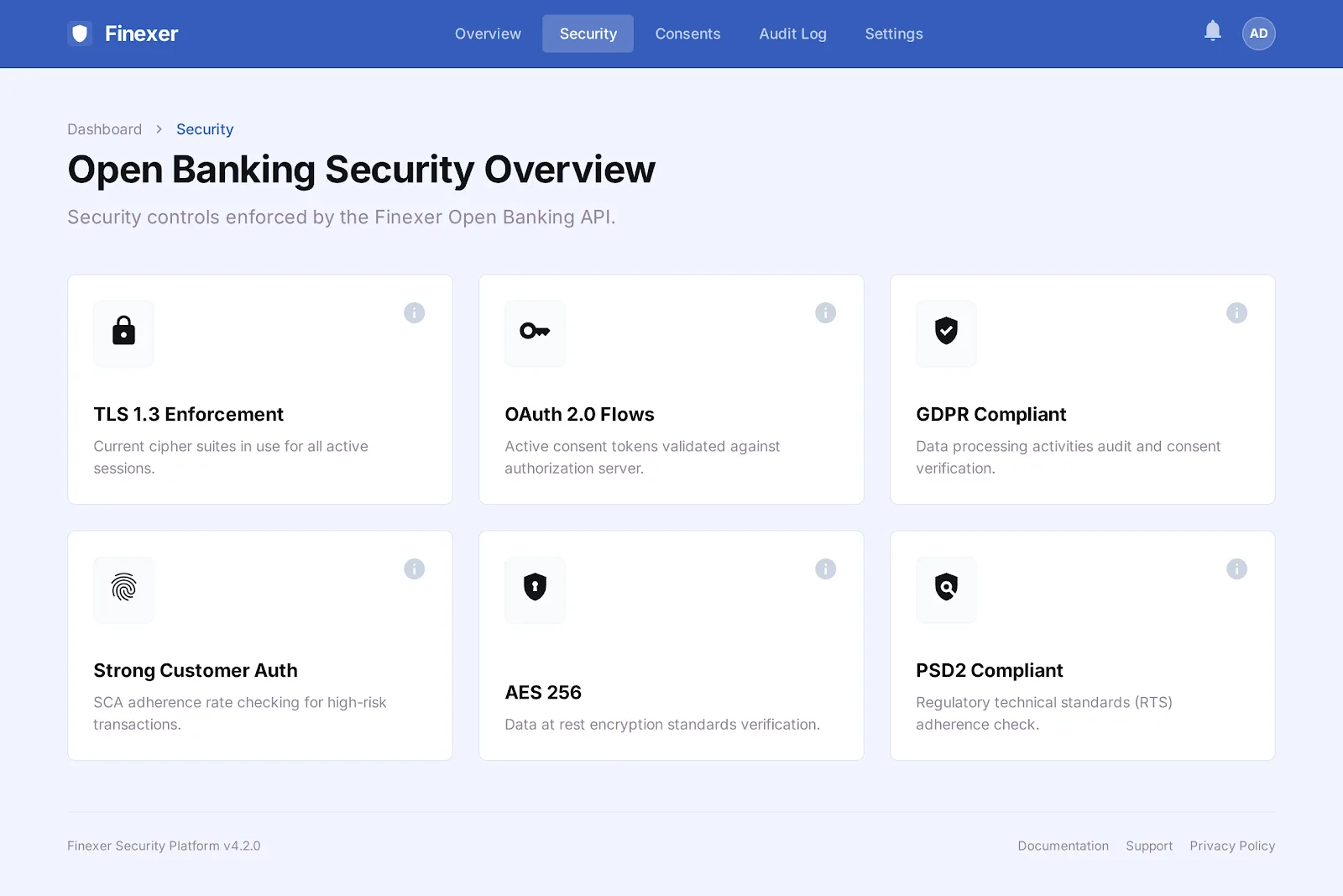 Why Open Banking API Security Is Under Regulatory Pressure in 2026 2 finexer open banking security dashboard