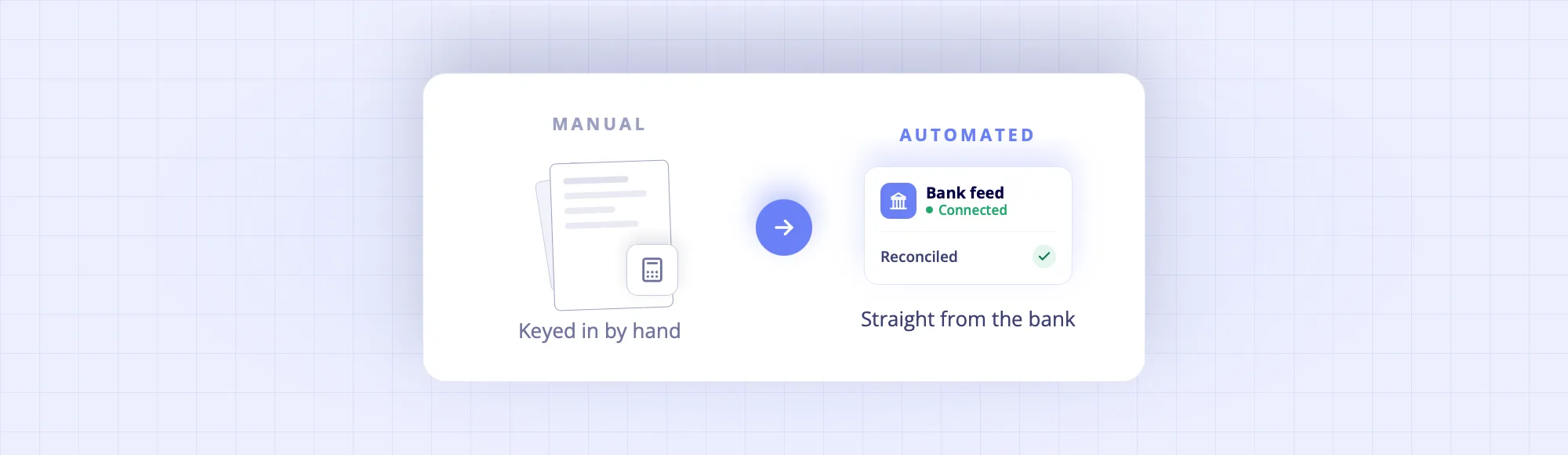 Bookkeeping Automation Software in the UK: What Actually Powers It