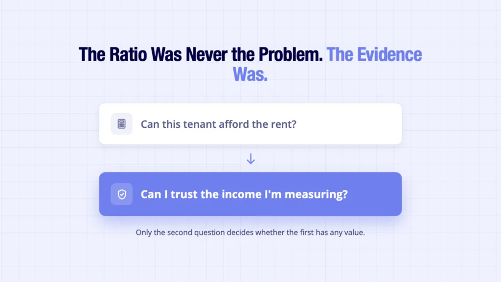 Rent affordability check two questions - can tenant afford rent versus can income be trusted