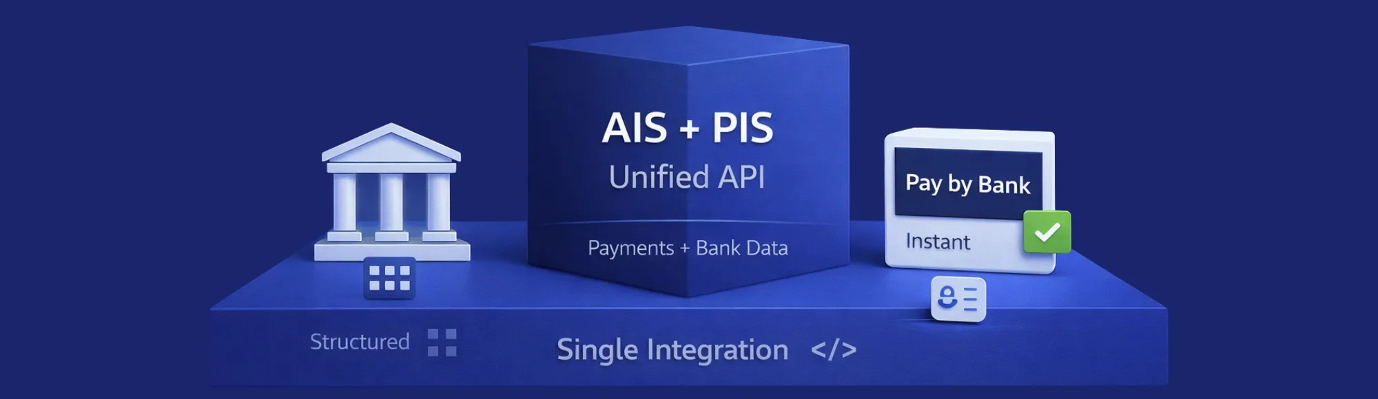 API Financial Services for Platforms Building Payments & Open Banking 6 API Financial Services for Platforms Building Payments & Open Banking