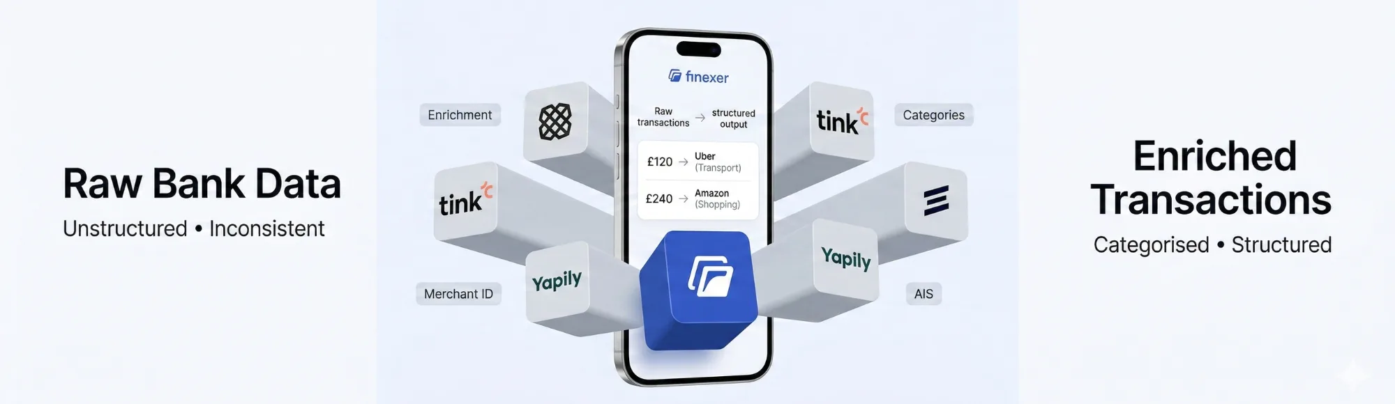 Best Data Enrichment Tools for UK Fintech & Accounting Scaleups (2026 Guide)