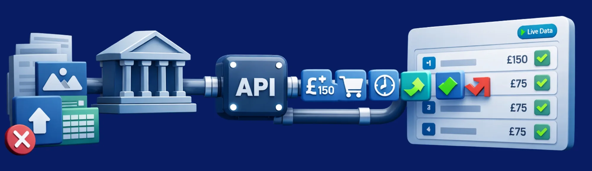 Account Information Service (AIS): How Platforms Access Bank Data via Open Banking 14 Account Information Service (AIS): How Platforms Access Bank Data via Open Banking