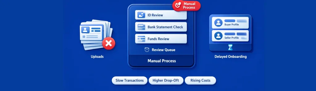 aml checks for estate agents