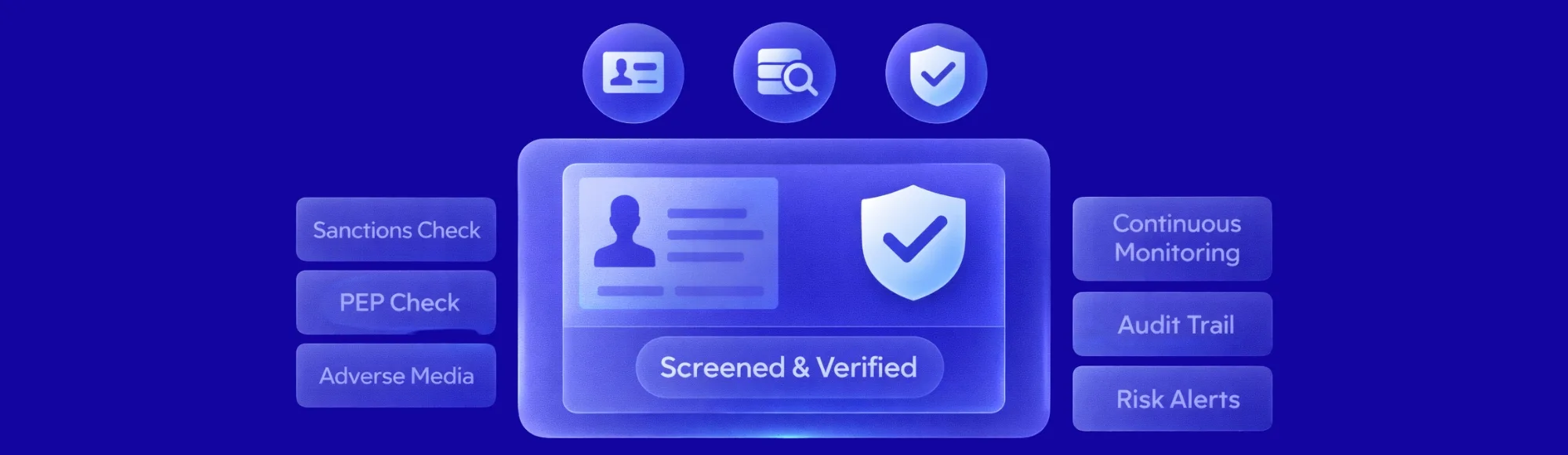 Automated AML Checks for Law Firms: How to Choose the Right Screening Solution 6 Automated AML Checks for Law Firms: How to Choose the Right Screening Solution