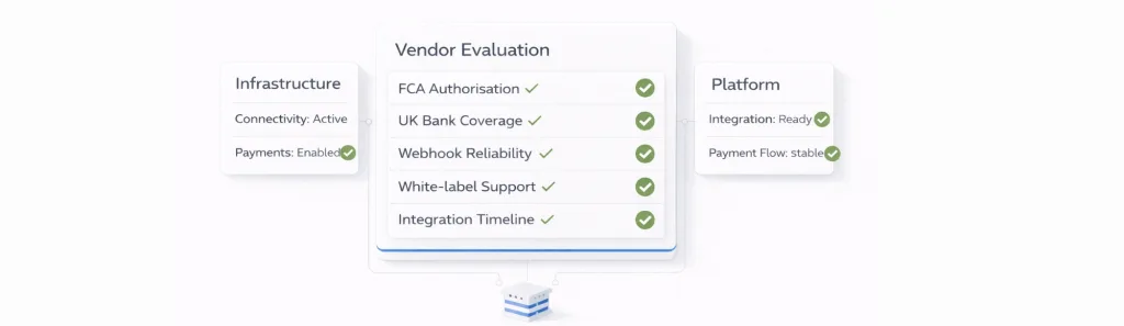 Top 6 Banked Alternatives for UK Pay by Bank Platforms 9 banked ltd