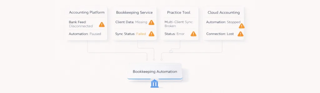 Bookkeeping Automation Software in the UK: What Actually Powers It 2 bookkeeping automation software