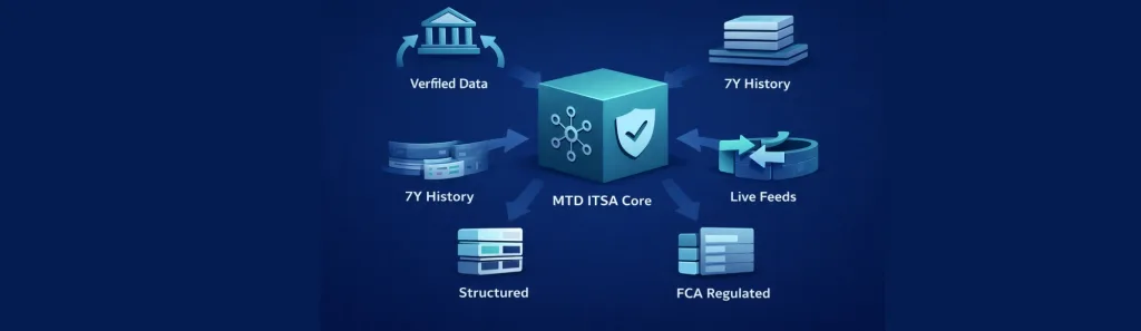 hmrc mtd itsa software