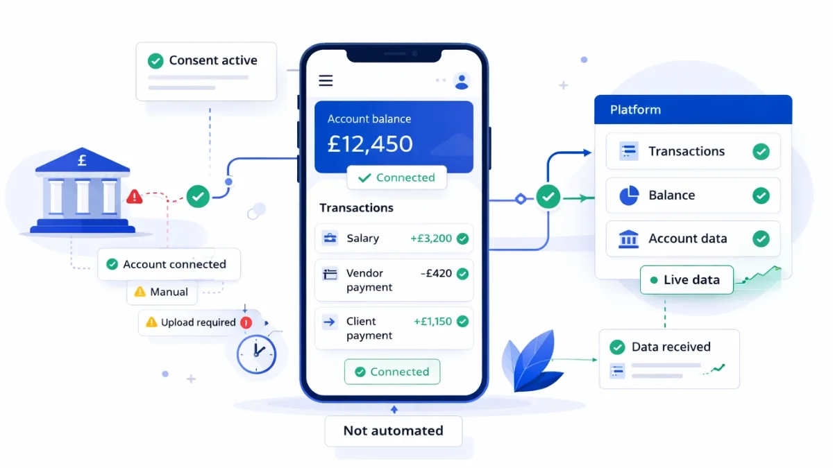 Open Banking AIS: How to Access Financial Data Reliably 9 Open Banking AIS: How to Access Financial Data Reliably