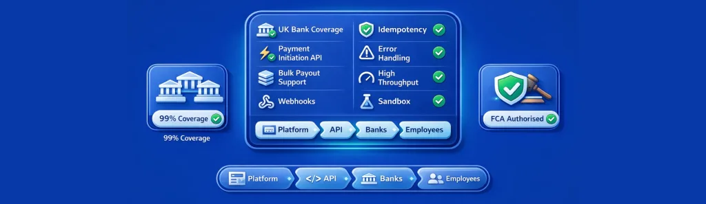 pay by bank payroll API