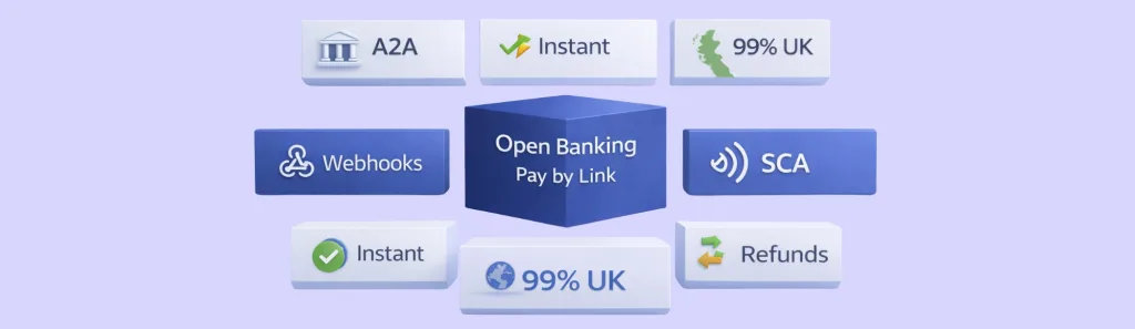 pay by link uk