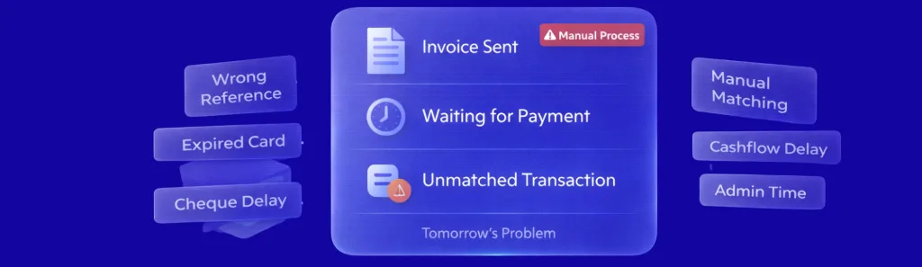 Law Firm Payment Automation for UK Firms: Automating Client Payments End-to-End 2 law firm payment automation