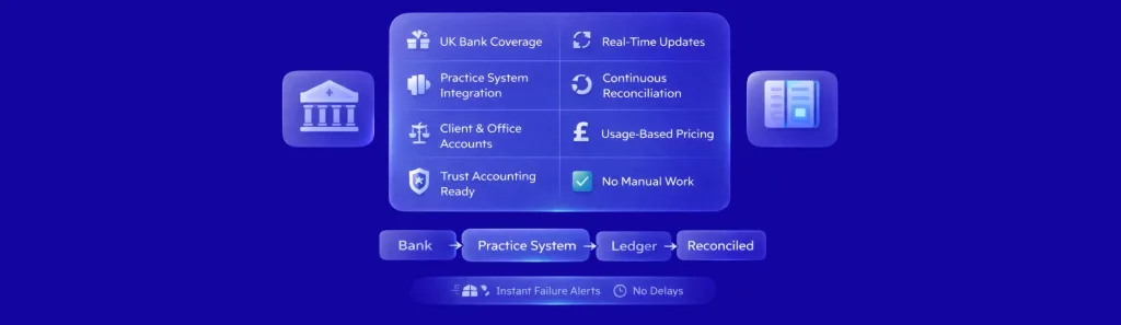 Law Firm Payment Automation for UK Firms: Automating Client Payments End-to-End 4 payment processing software for law firms